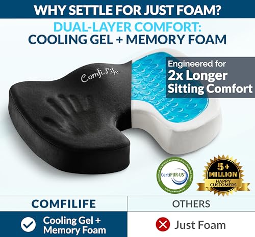 upgraded ComfiLife upgraded Gel & Memory Foam Seat Cushion – Doctor