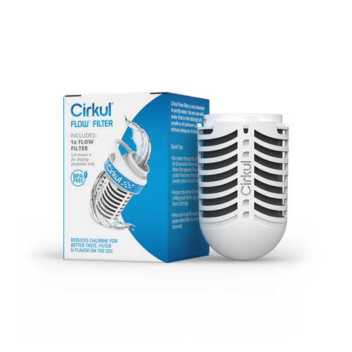 Elite Flow Filter PQJZ - Essential Daily Equipment - Default Title